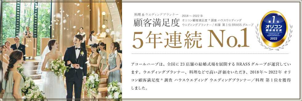 オリコン顧客満足度調査　総合No.1
