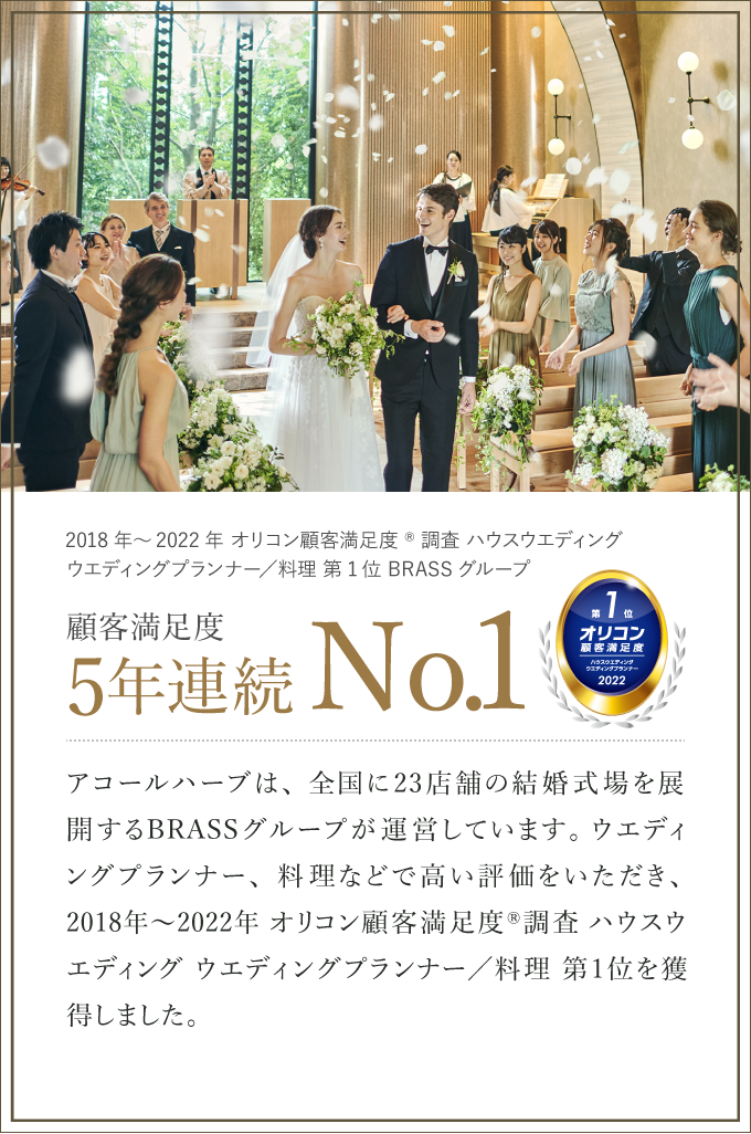 オリコン顧客満足度調査　総合No.1